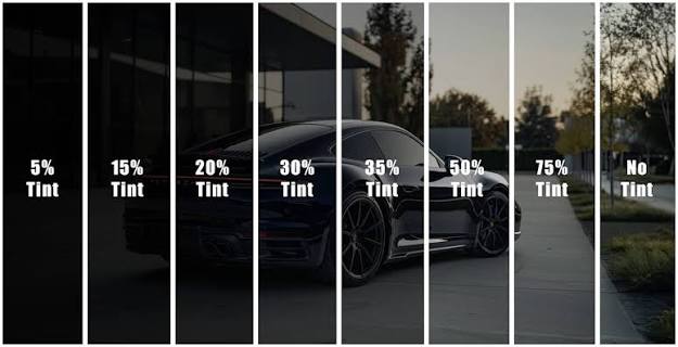 Vehicle comparison showing 5, 15, 20, 30, 35, 50, and 75 percent tint beside untinted glass